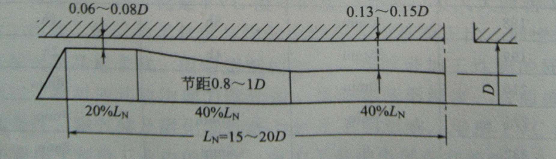 PVC注塑成型设备的介绍——广东炜林纳