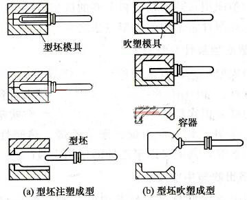 钙锌稳定剂厂家