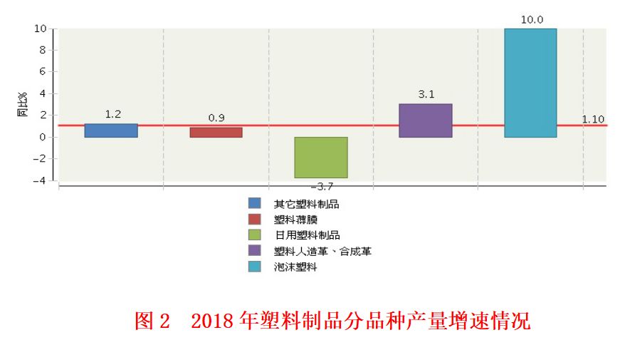 钙锌稳定剂